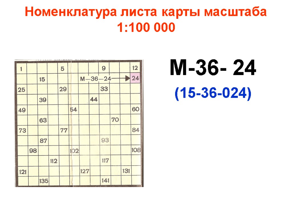 Номенклатура листа карты масштаба 1:100 000 M-36- 24 (15-36-024)